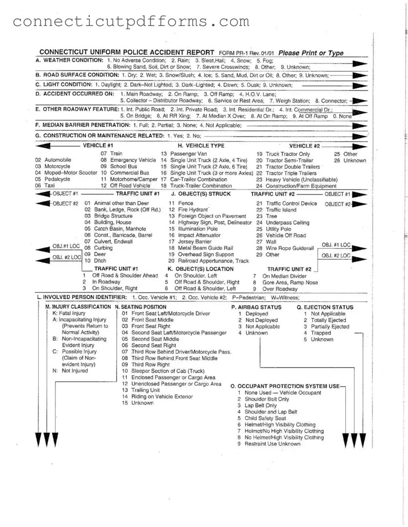 Free Connecticut Uniform Police Accident Report PDF Template